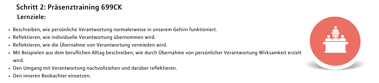 Präsenzschulung